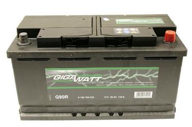  0185759022 gigawatt